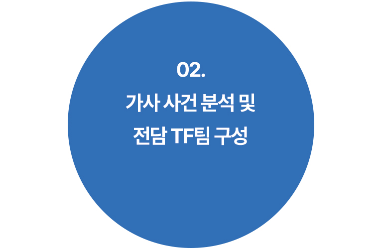 ��ȥ�Ҽ�����